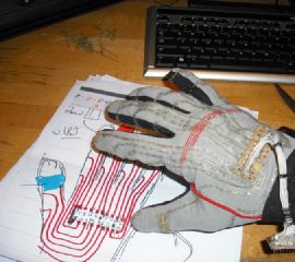 Glove sewing